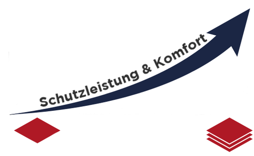Schutz und Komfort