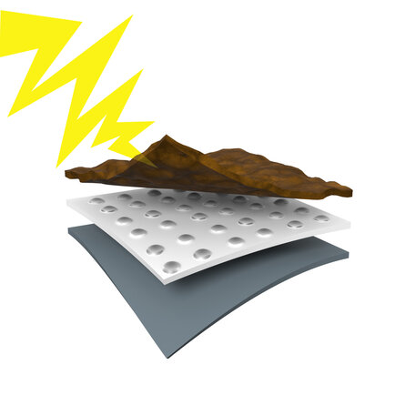 GXE fabric technology