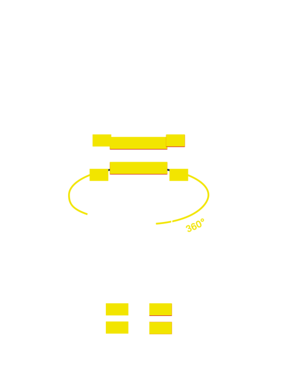 360 Grad Warnschutz