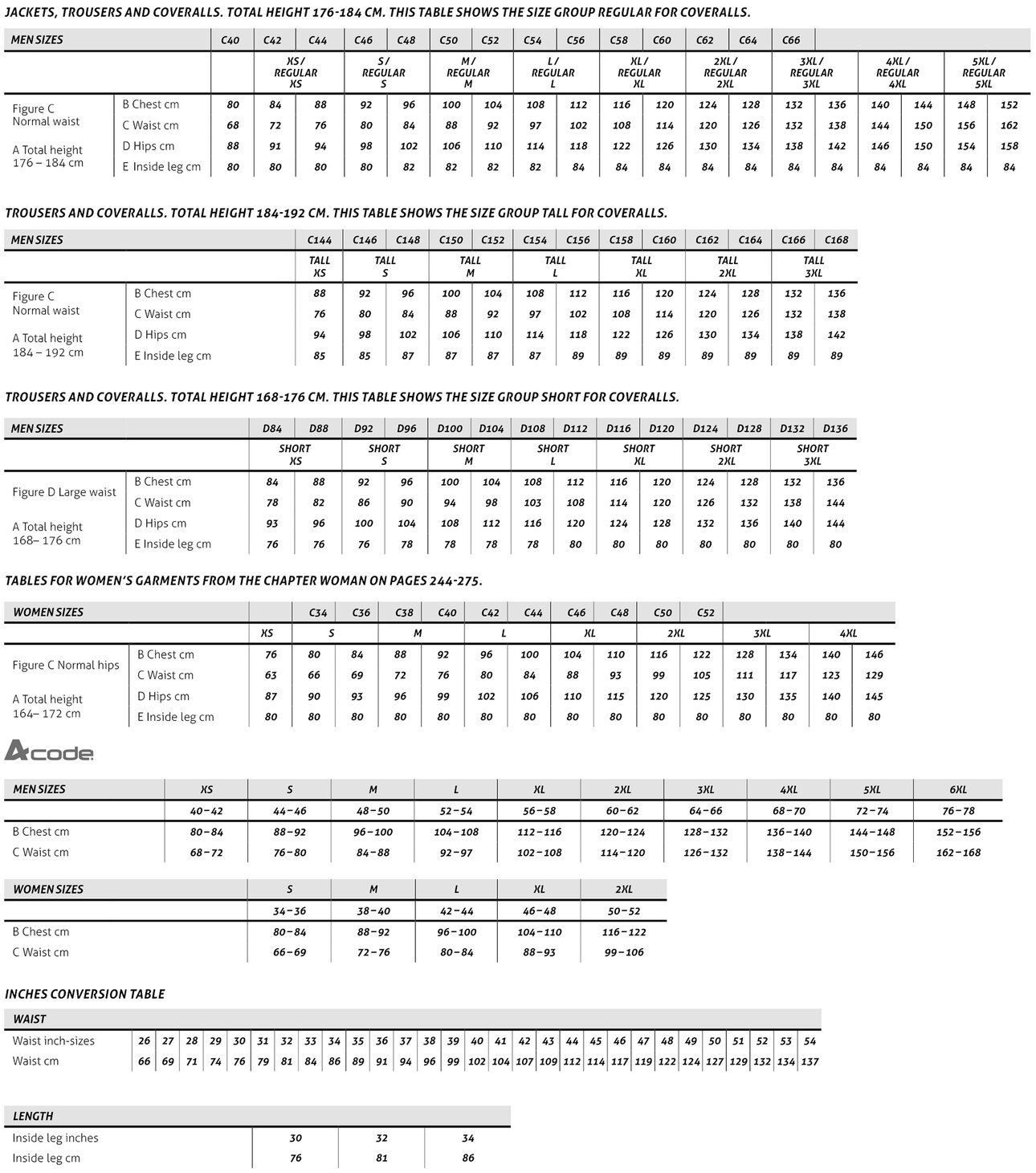 Boiler Suit Mens Size Chart