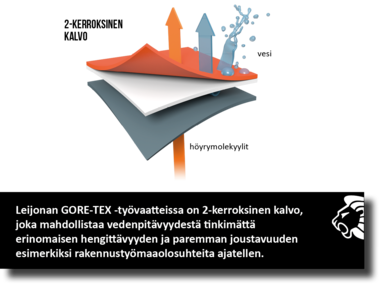 Gore tex leijona työvaatteet