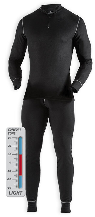 underwear to keep you dry and comfortable, item no 100419 / 100418