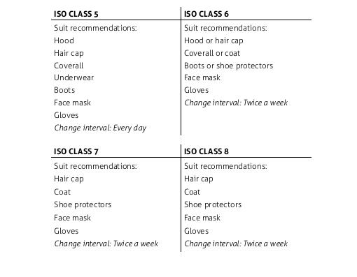 idre_fjall_fristads_airtech2