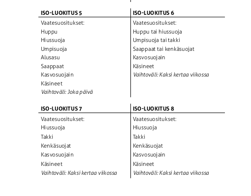 idre_fjall_fristads_airtech2
