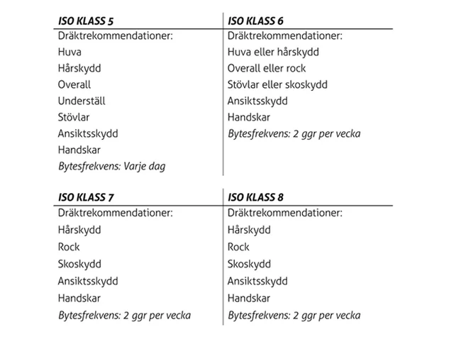 idre_fjall_fristads_airtech2