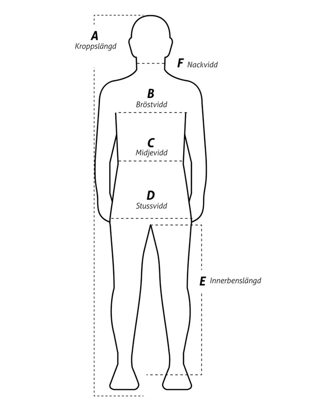 Så här mäter du Fristads plagg