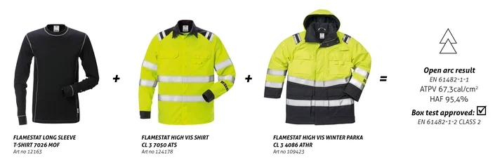 Gecertificeerde werkkledingcombinaties voor vlambescherming