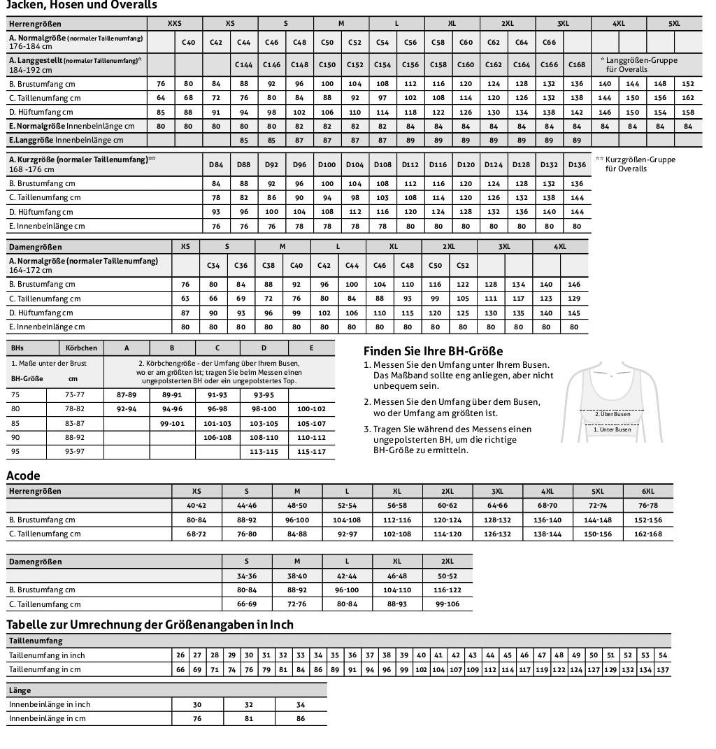Storlekstabell fristads