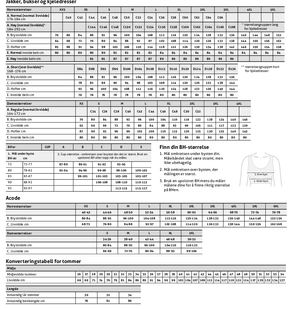 Storlekstabell fristads