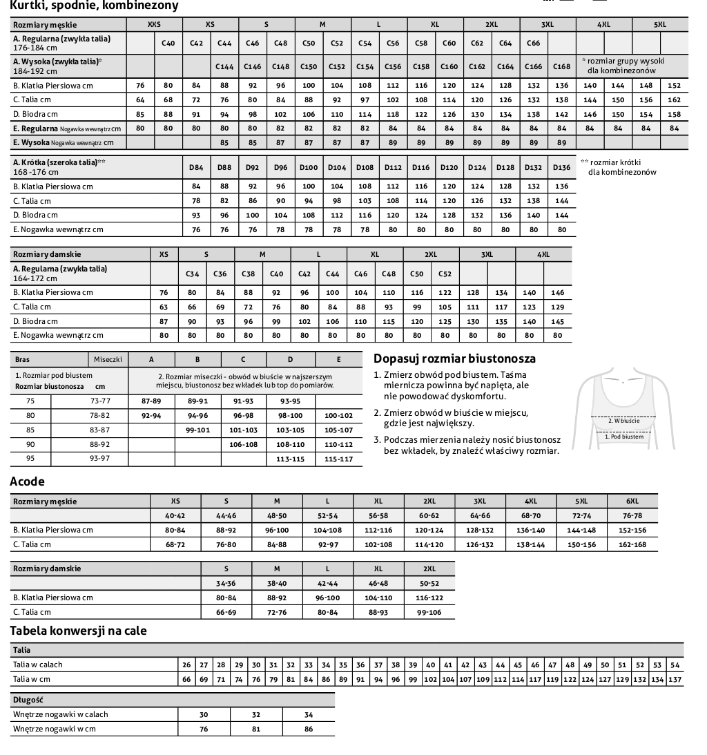 Storlekstabell fristads