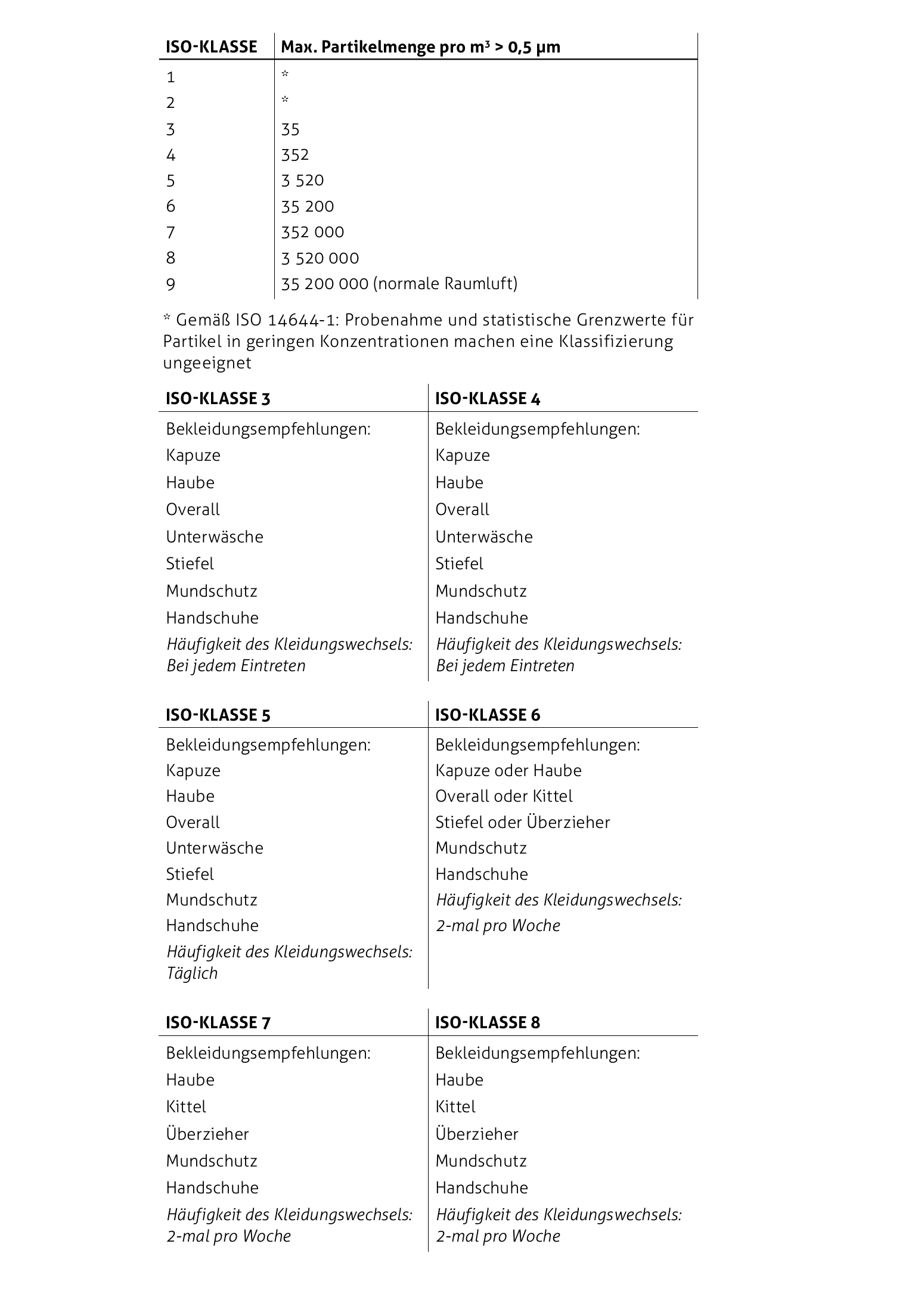 idre_fjall_fristads_airtech