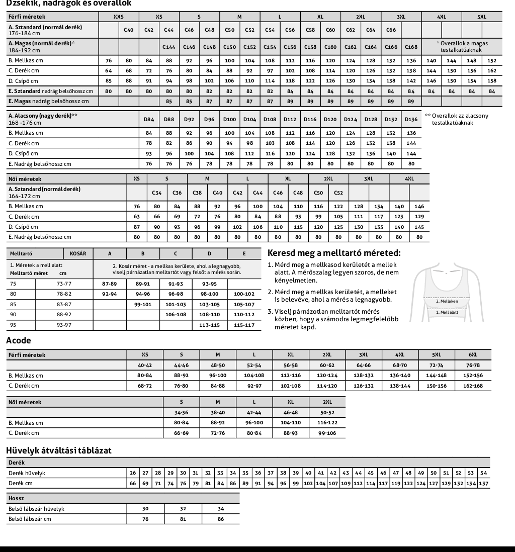 Storlekstabell fristads