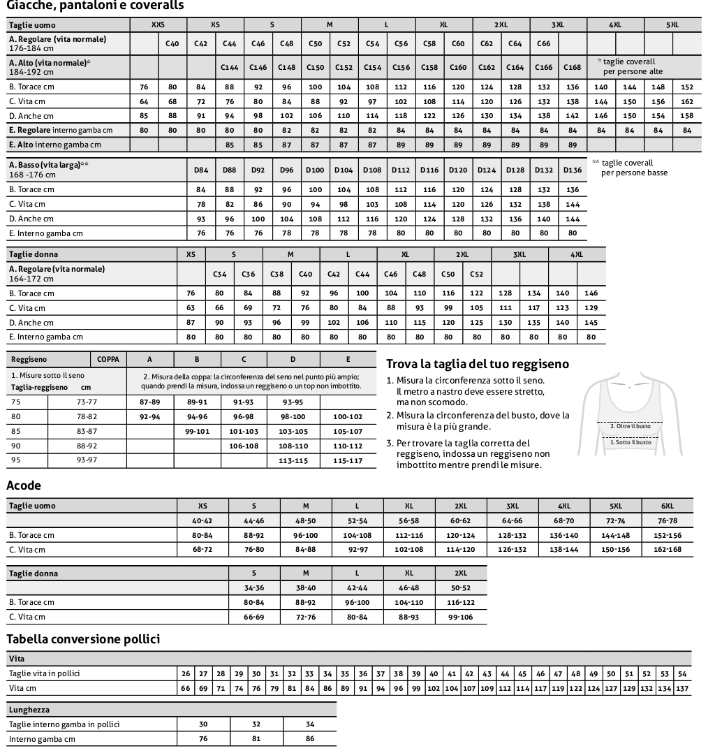 Storlekstabell fristads