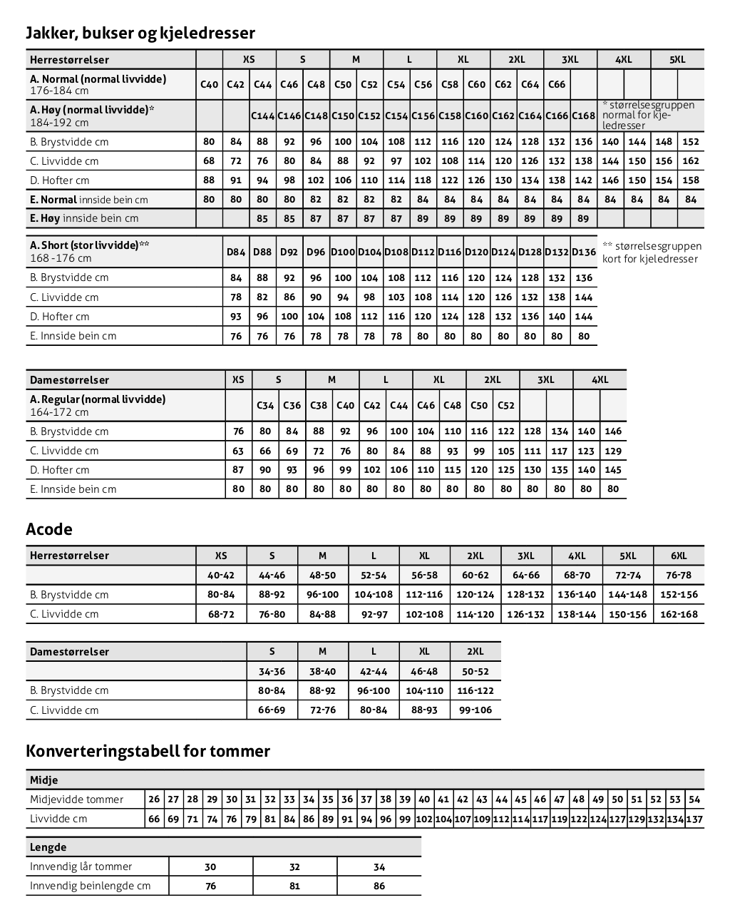 Storlekstabell fristads