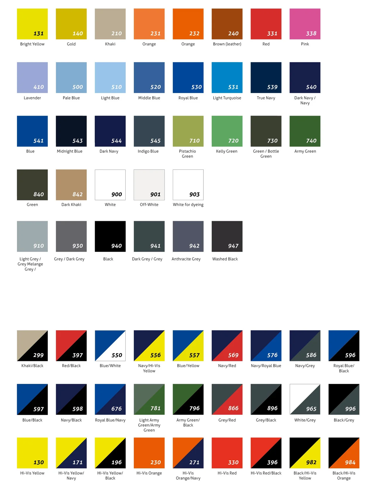 fristads colour index 