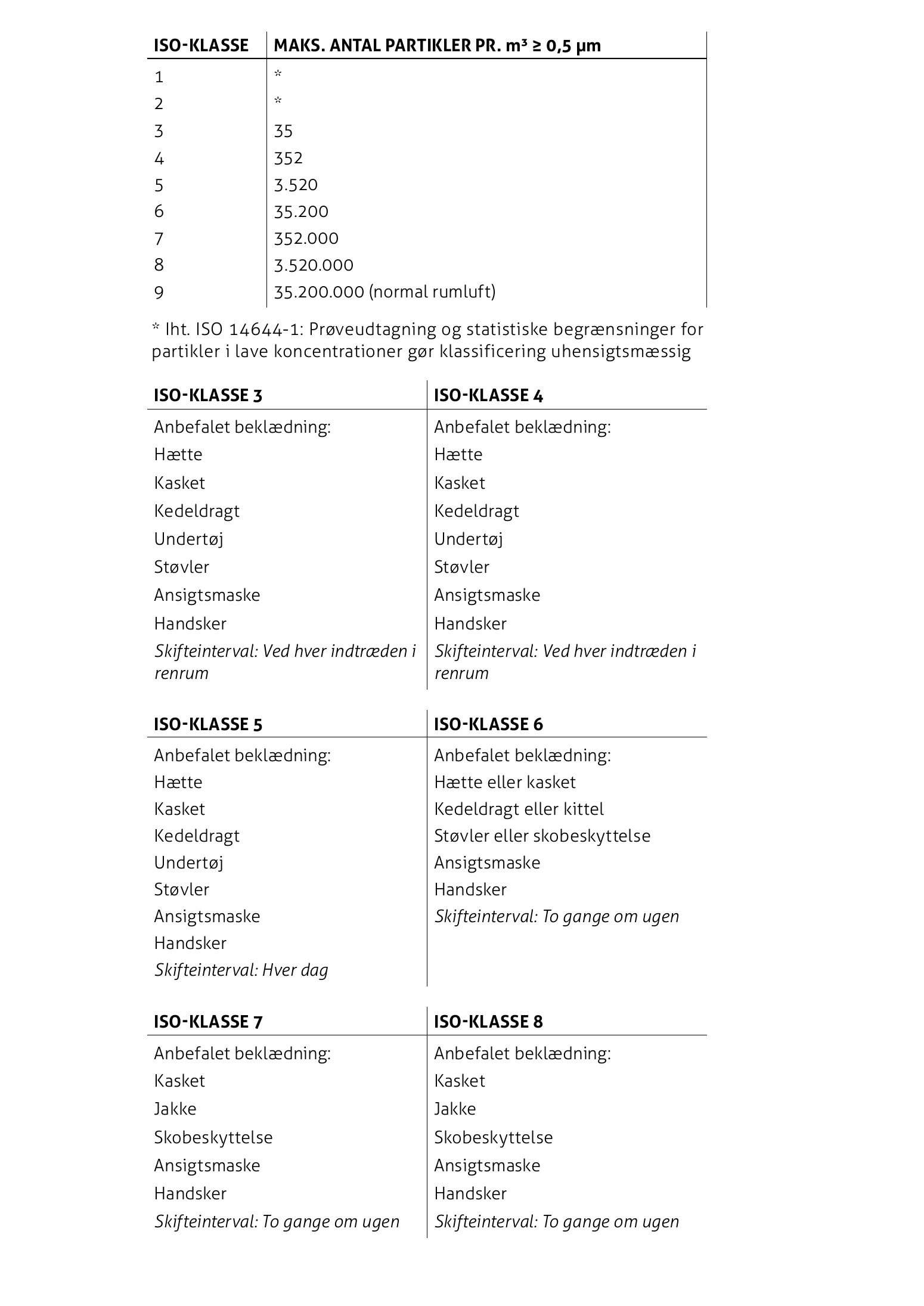 idre_fjall_fristads_airtech