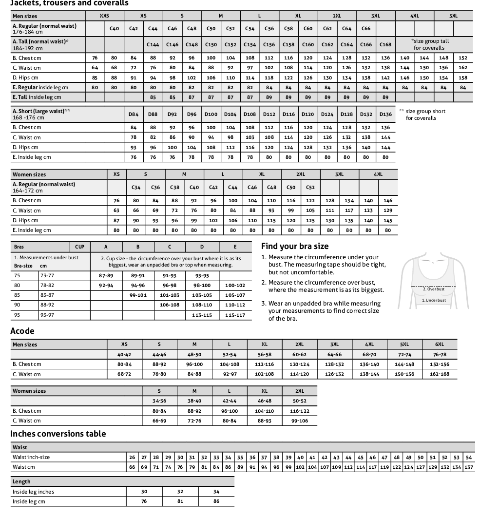 Storlekstabell fristads