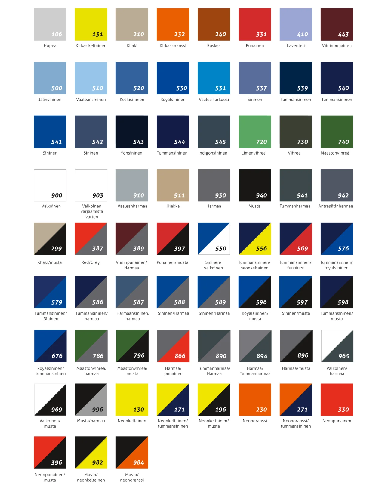 fristads colour index 