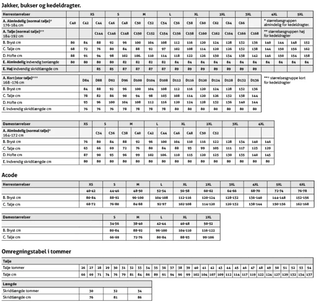 Storlekstabell fristads