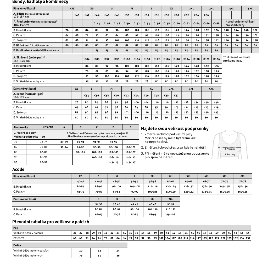 Storlekstabell fristads