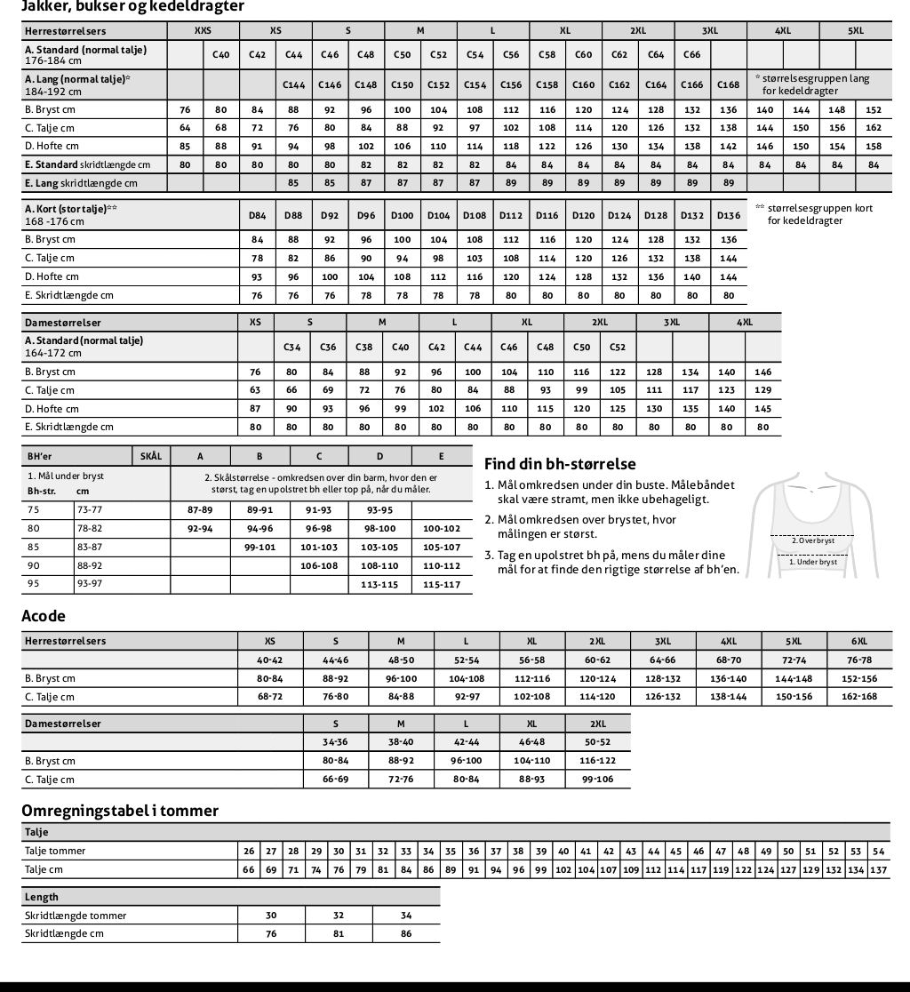 Storlekstabell fristads