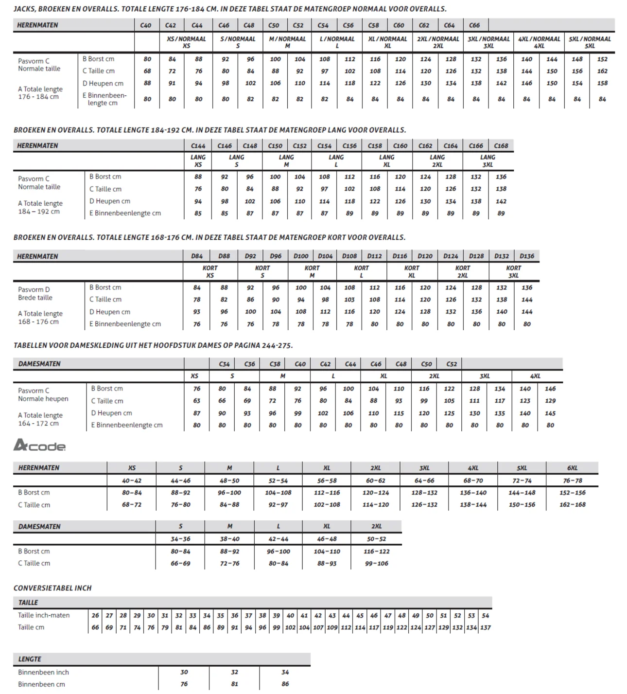 Maattabel Fristads NL