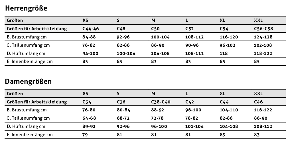 Storlekstabell fristads