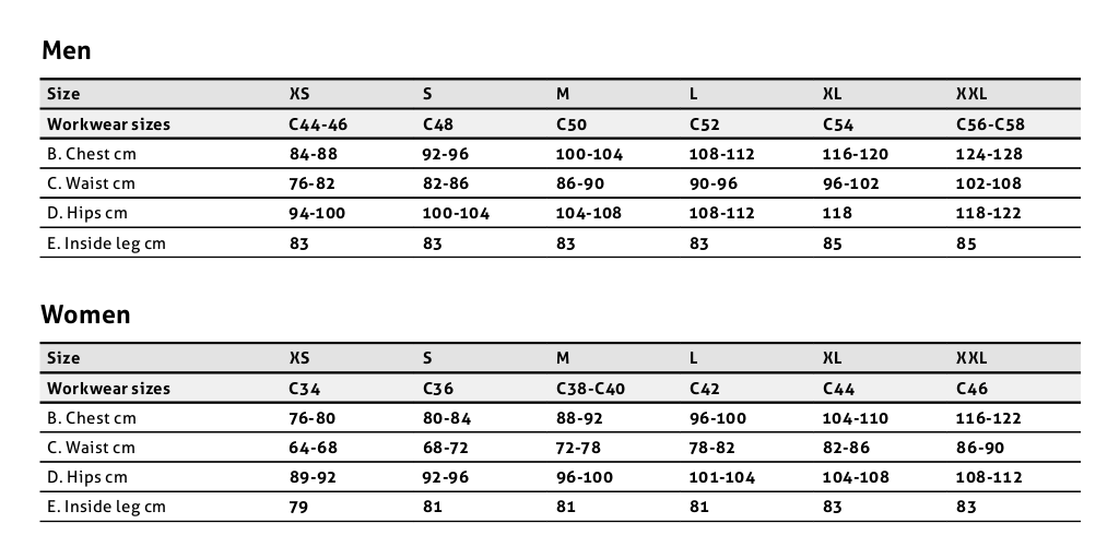 Storlekstabell fristads