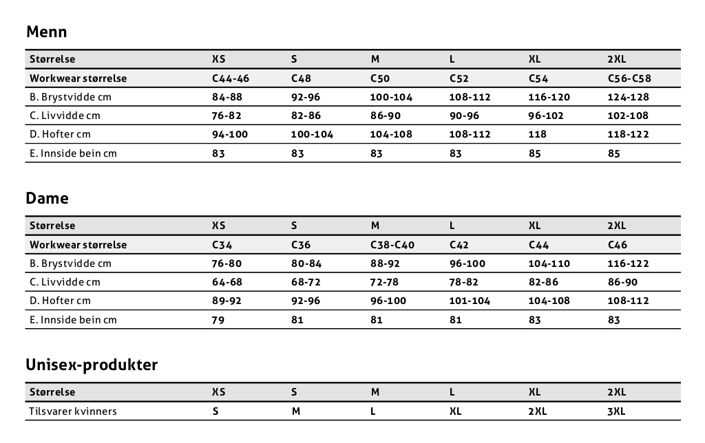 Storlekstabell fristads